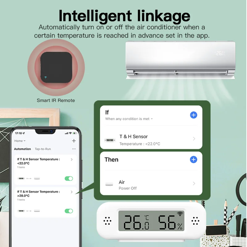 Tuya Zigbee 3.0 Mini Temperatu - đánh giá và giá Digital Hygrometer Probe