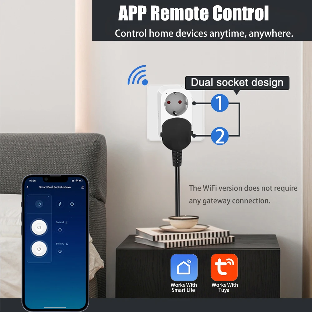 BORUIDAPLS WiFi Smart socket E - đánh giá và giá Timer Dual Outlet